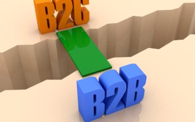 B2B ali B2C marketing? Vseeno je!